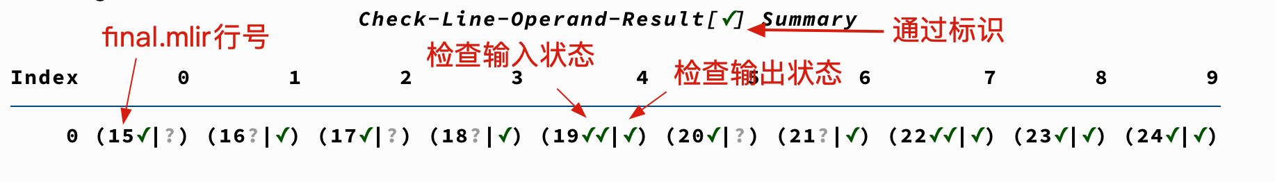 _images/tdb_checker_readme.png