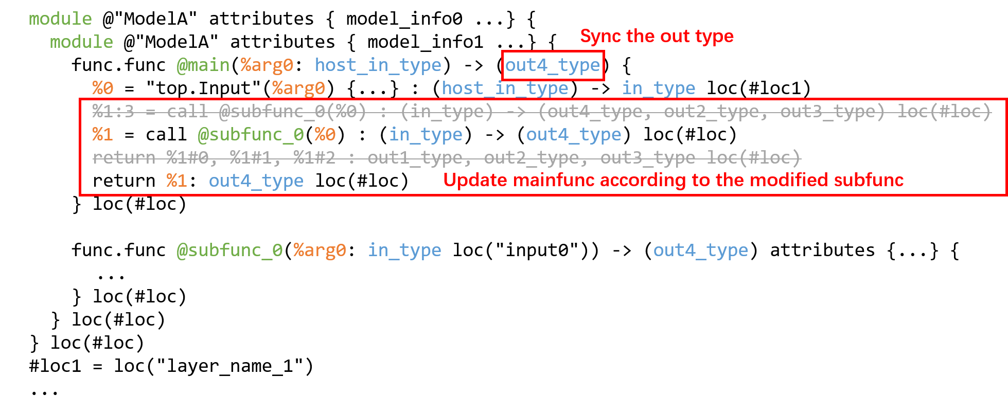 19. final.mlir Truncation Method — TPU-MLIR 1.3.0-4-gd3978053d ...
