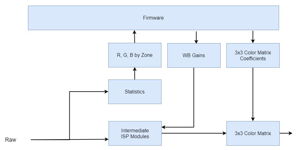 _images/AWB002.png