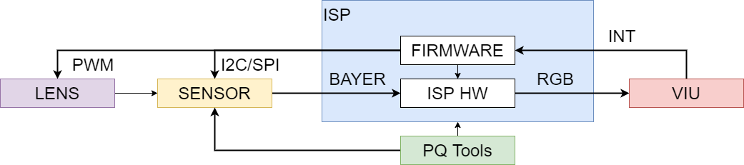 _images/Prefac002.png