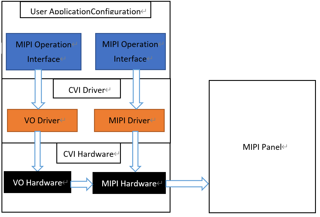 _images/MIPIDS004.png