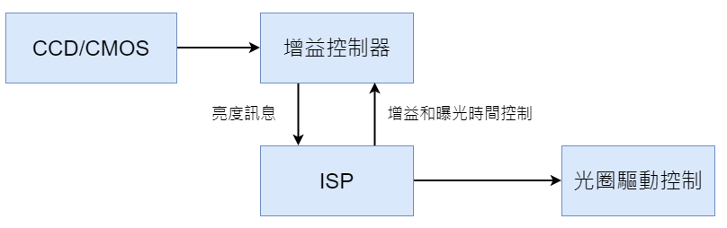 _images/AE002.png