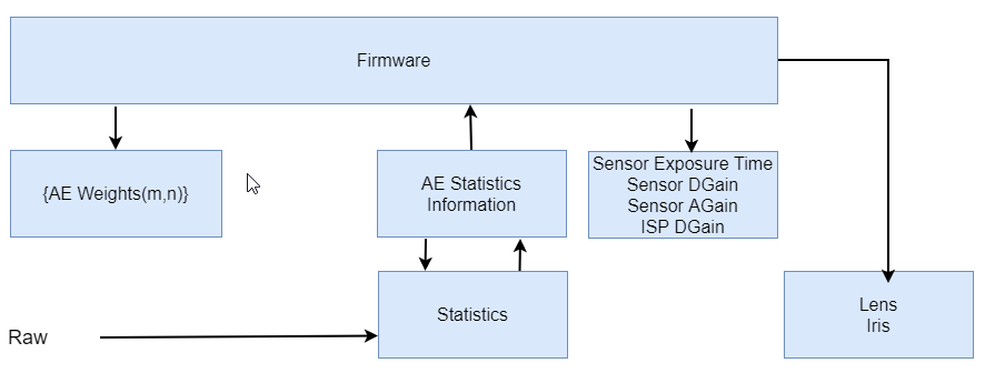 _images/AE004.png