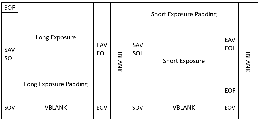 _images/1-3LVDS_VSYNC_NORMAL.png