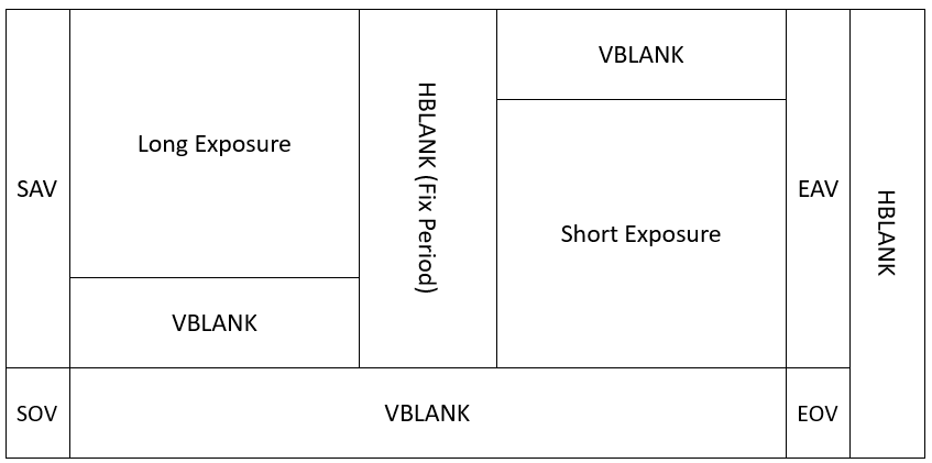 _images/1-4LVDS_VSYNC_HCONNECT.png