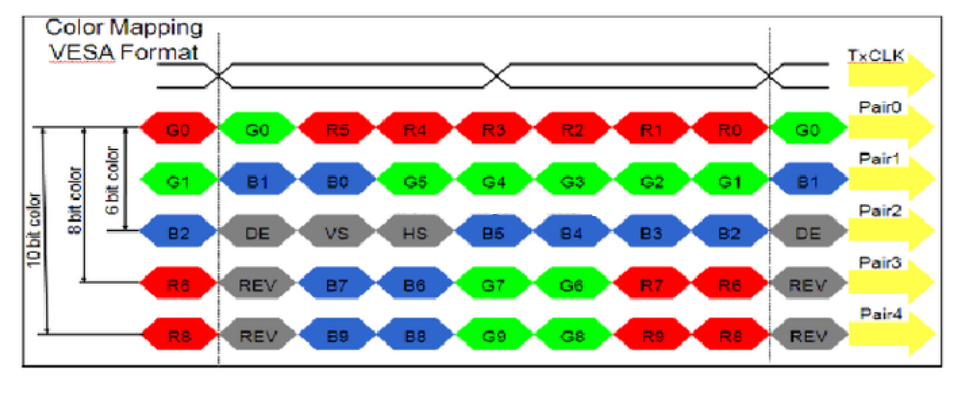 _images/LVDS004.png