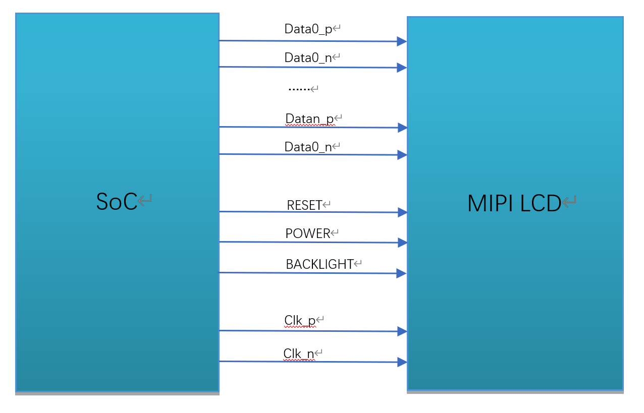 _images/MIPIDS002.png