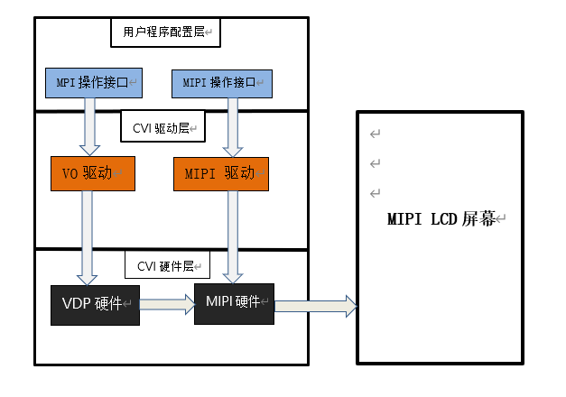 _images/MIPIDS006.png