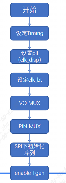 图示 描述已自动生成