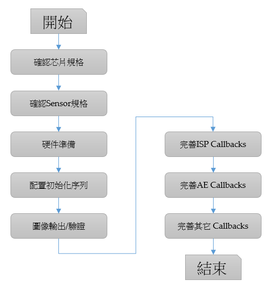 _images/Introd004.png