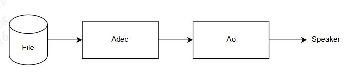../_images/设计概6005.png