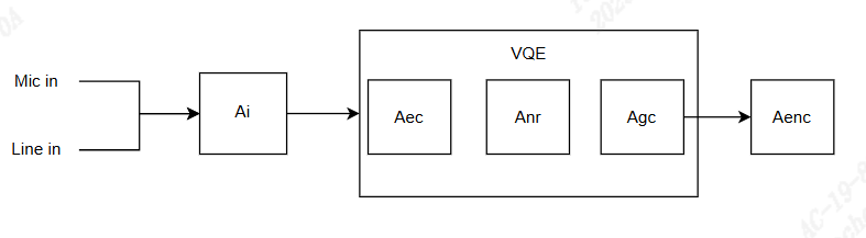 ../_images/设计概6006.png