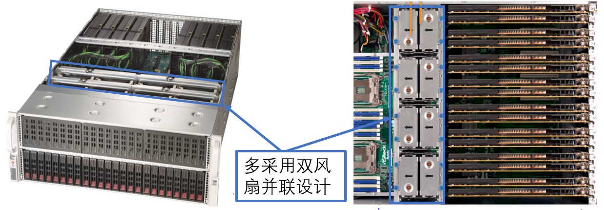 ../_images/hardware_sc5_dual_fan_parallel.jpg