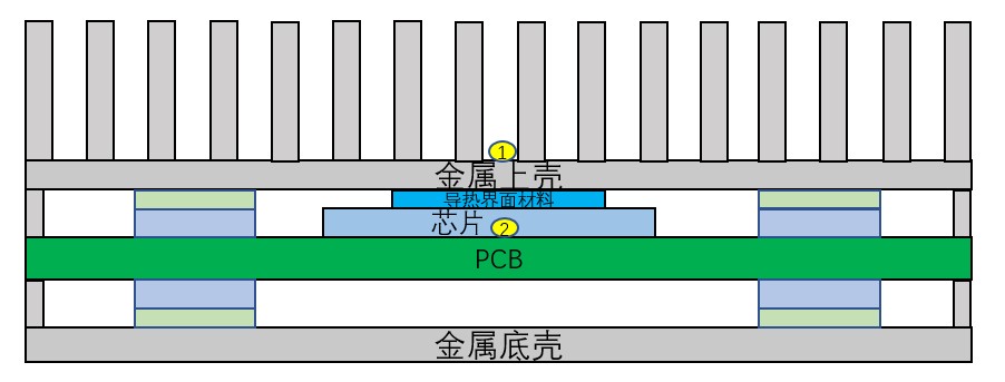 ../../_images/hardware_sm5_sm5mw_structure_plane.jpg