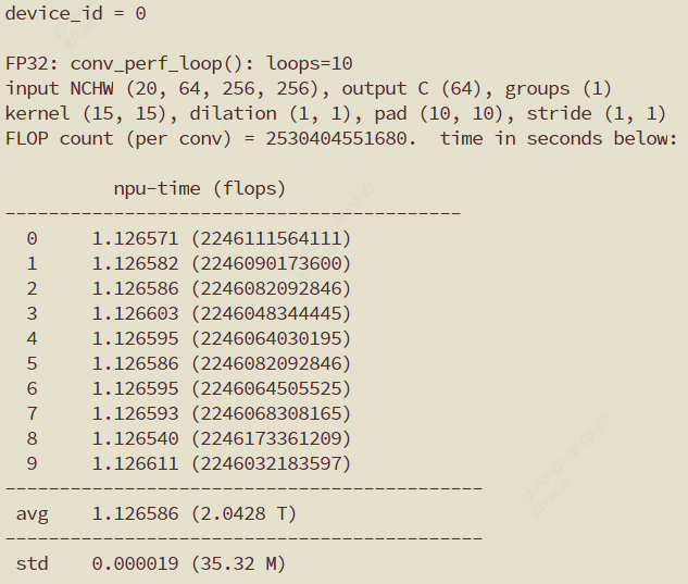 ../_images/1684_conv_fp32.png
