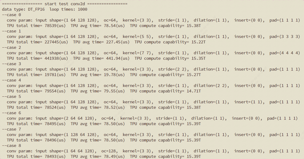 ../_images/1684x_conv_fp16.png