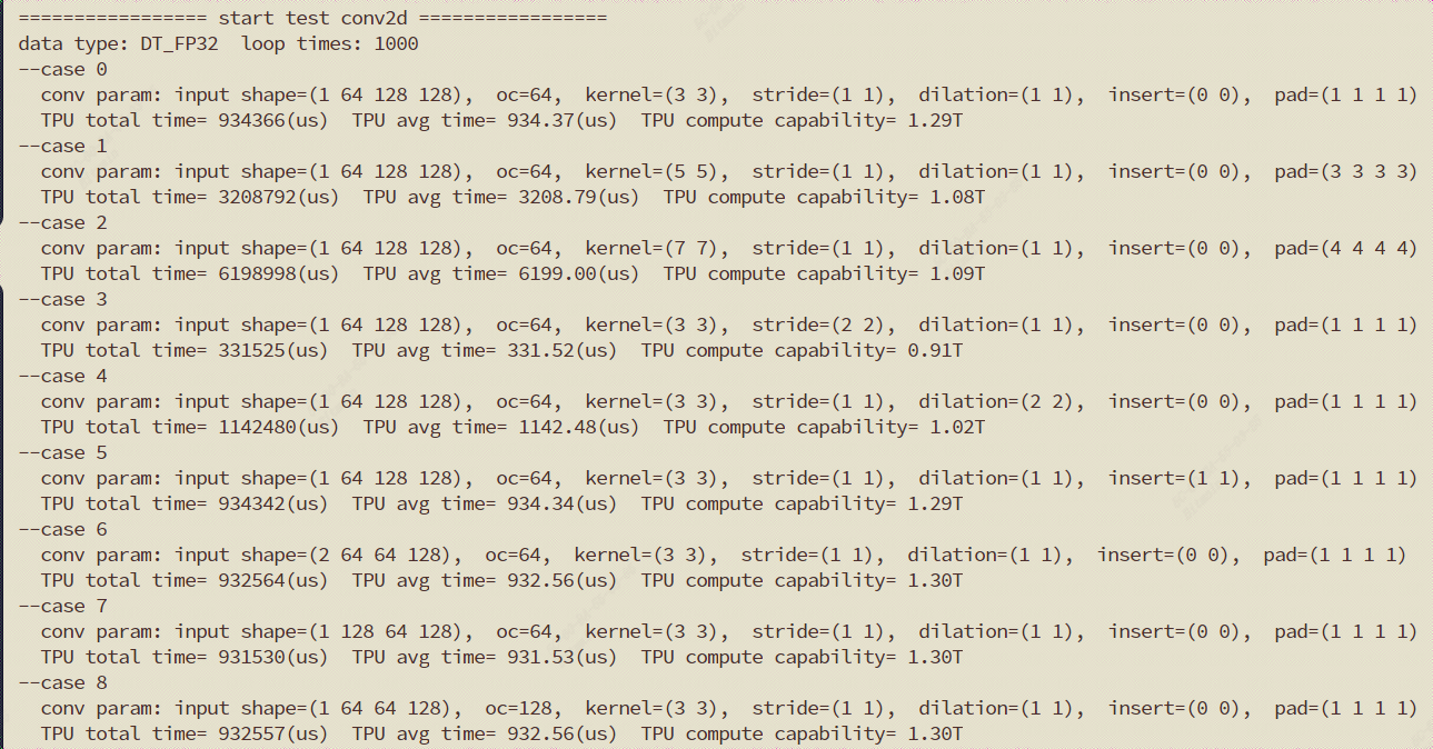 ../_images/1684x_conv_fp32.png