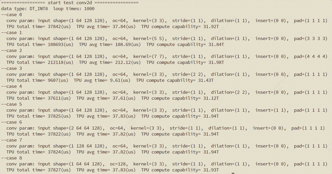 ../_images/1684x_conv_int8.png