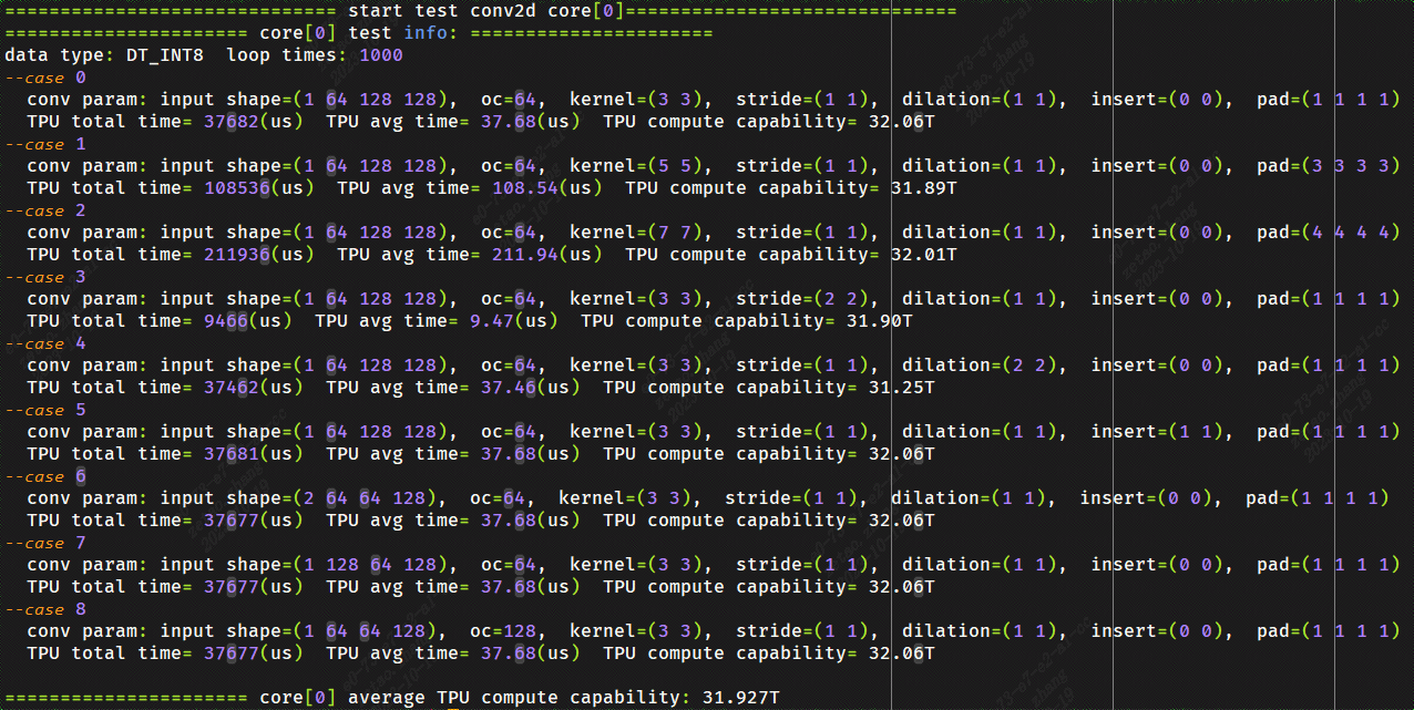 ../_images/1684X_TPU_Compute.png
