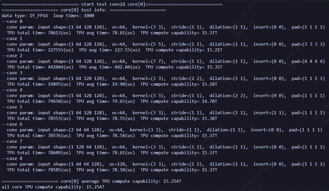 ../_images/1684X_TPU_Compute1.png