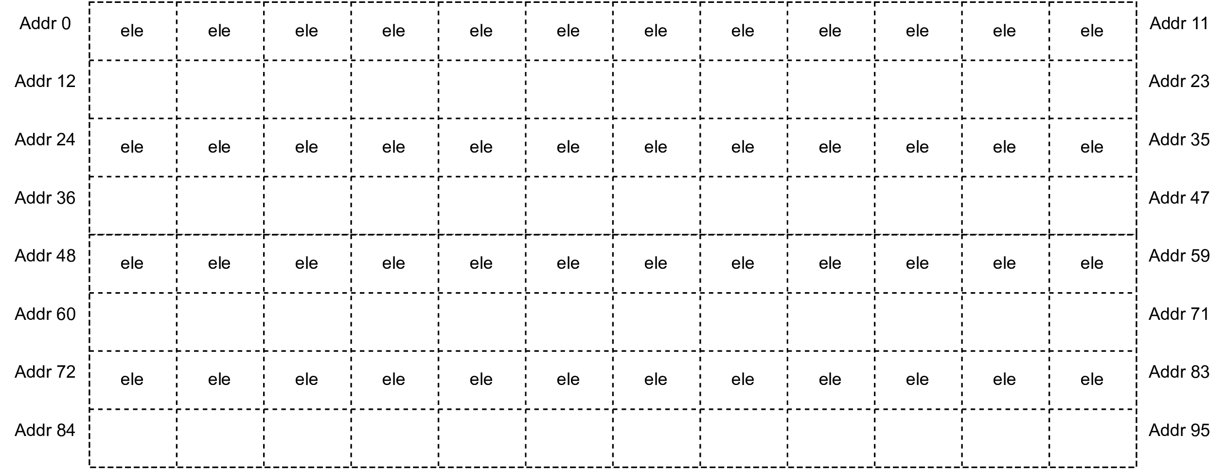 ../_images/Tensor_shape_stride2.png