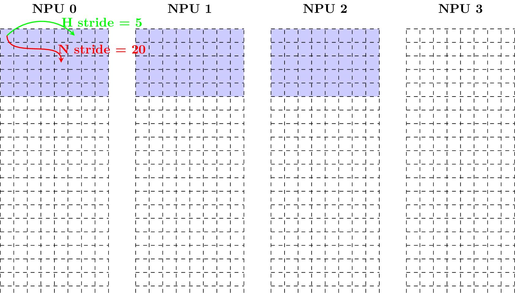 ../_images/compact_fp32_start_0_2_3_4_5.png